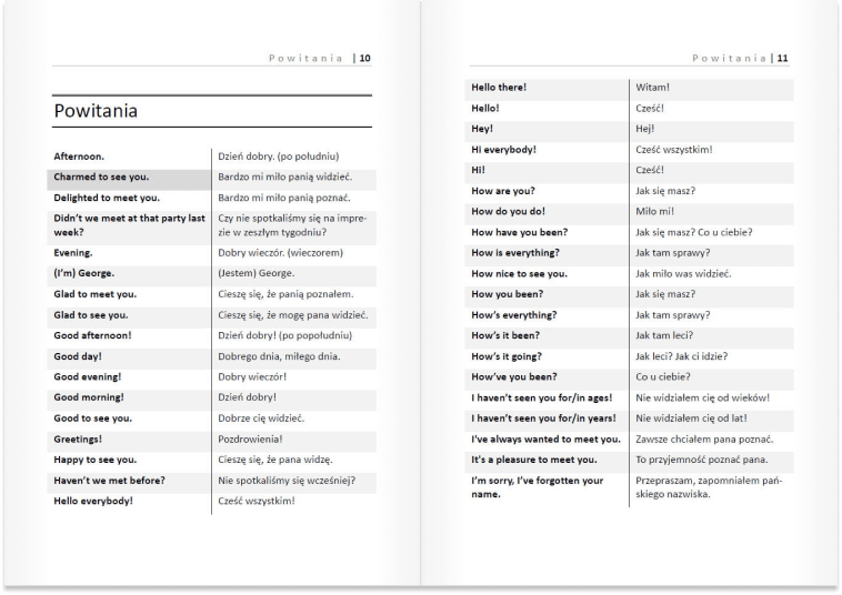 Przykadowa strona | Formuły konwersacyjne w języku angielskim